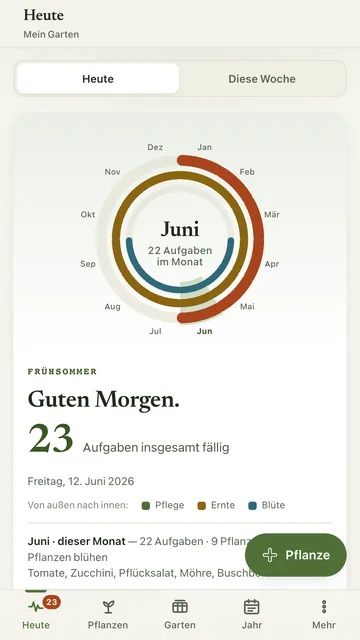 App-Ansicht „Heute“ mit Jahresuhr und den fälligen Gartenaufgaben